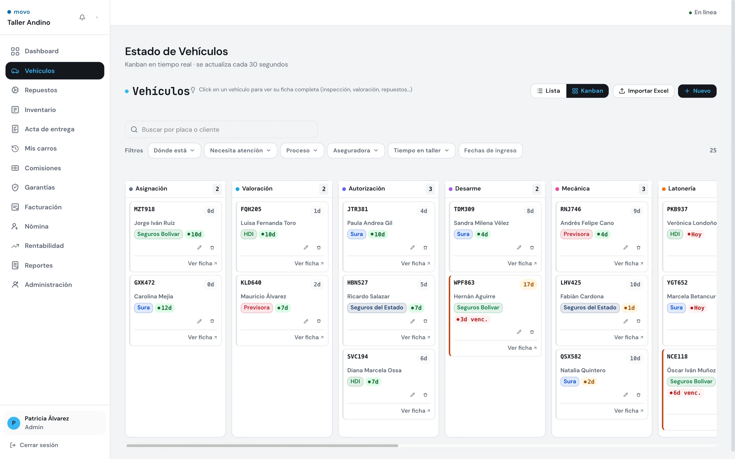 Kanban real de vehículos: cada columna es una fase del taller, con alertas de vencimiento